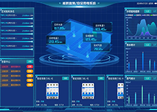 实验室装修设计
