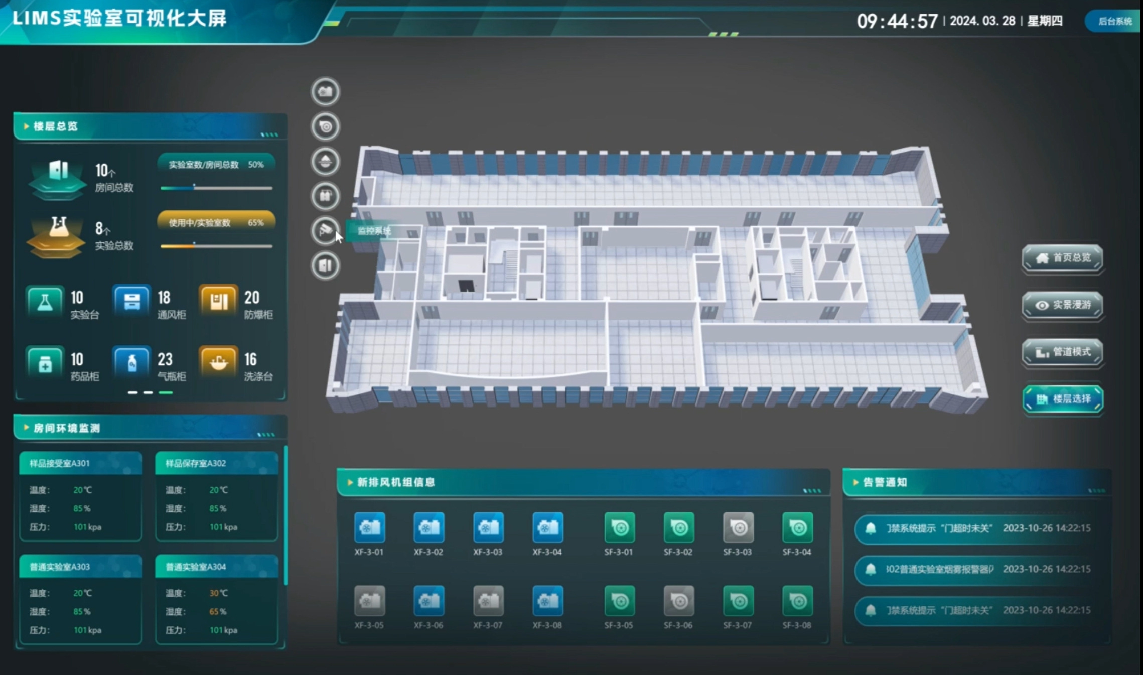 实验室智能化系统搭建