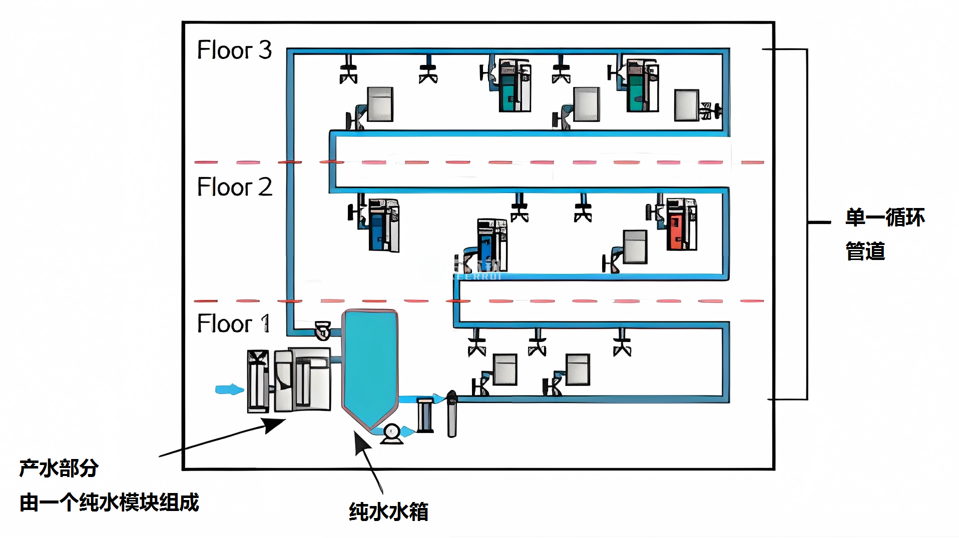 洁净厂房装修设计