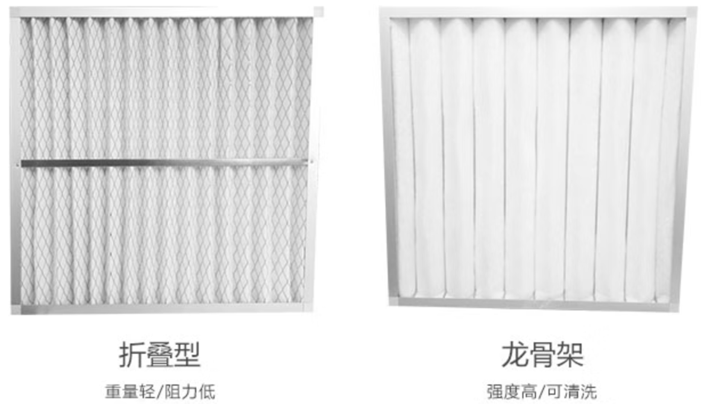 洁净车间装修施工