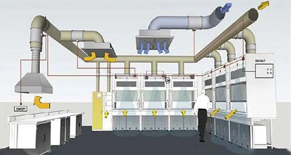 洁净间设计装修